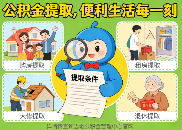 黄石能抵物业费、大病支出、装电梯！公积金还能这么用